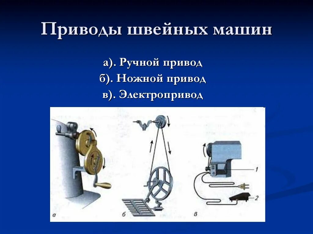 Приводная швейная машинка. Приводы швейных машин. Швейная машинка с электрическим приводом. Швейная машина с ножным приводом. DLS приводjd швейных машин.