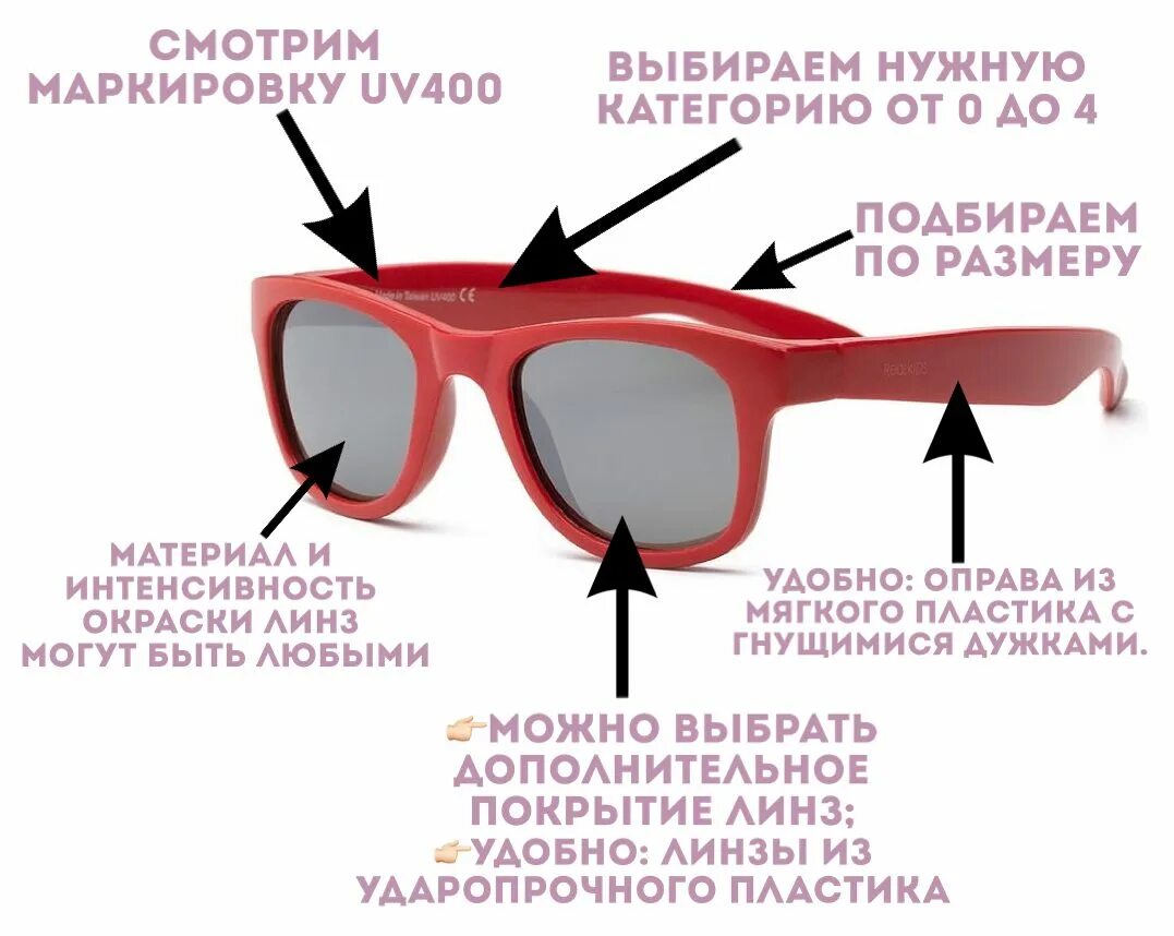 Нужно купить очки. Маркировка солнцезащитных очков. Подобрать очки. Защита солнечных очков. Подобрать оправу очков для ребенка.