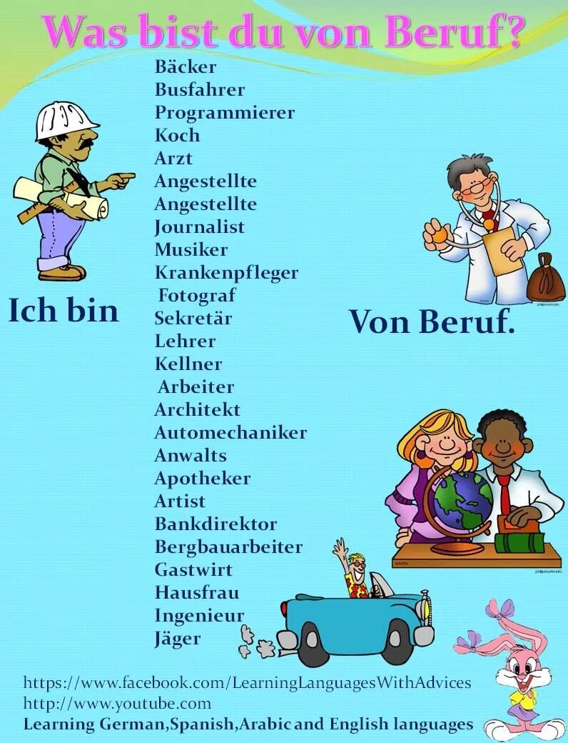 Beruf. Профессии на немецком языке с картинками. Mein beruf топик по немецкому. Профессии на немецком. 1.