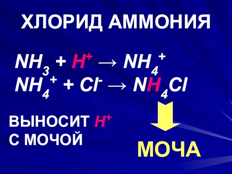 Хлорид аммония плотность. Диссоциация хлорида аммония. диссоциация хлоридаамония. уравнение диссоциации хлорида аммония. диссоциация солей аммония.