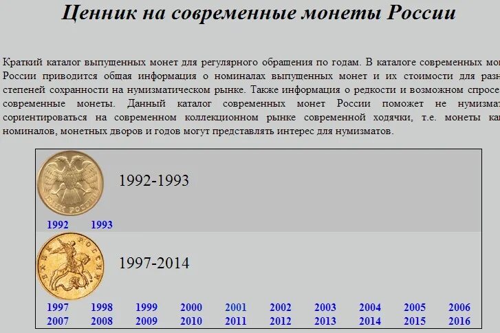 Ценник на современные монеты. Диаметры монет современной России. Диаметр современных российских монет. Современные монеты диаметр. Цены 1997 года в россии