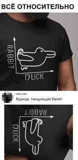 Все относительно