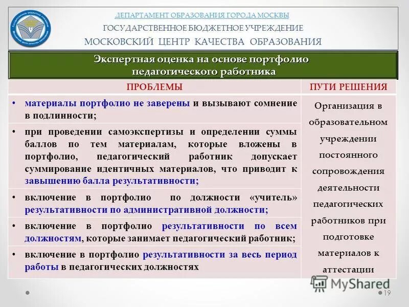 Федеральные бюджетные учреждения московской области