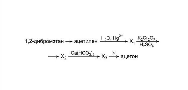 1 2 дибромэтан реакция. Дибромэтан ацетилен реакция. Дибромэтан в ацетилен. Получение ацетилена из дибромэтана. Из ацетилена получить 1 2 дибромэтан.