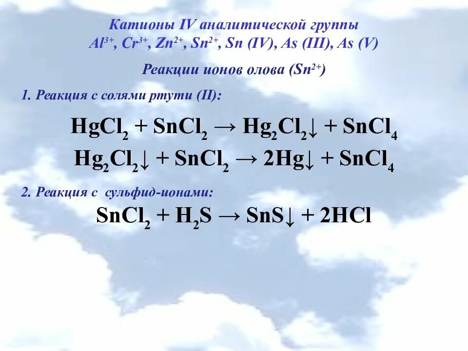 Характерные реакции ионов