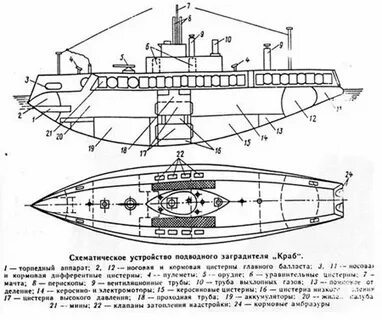 Мина пл