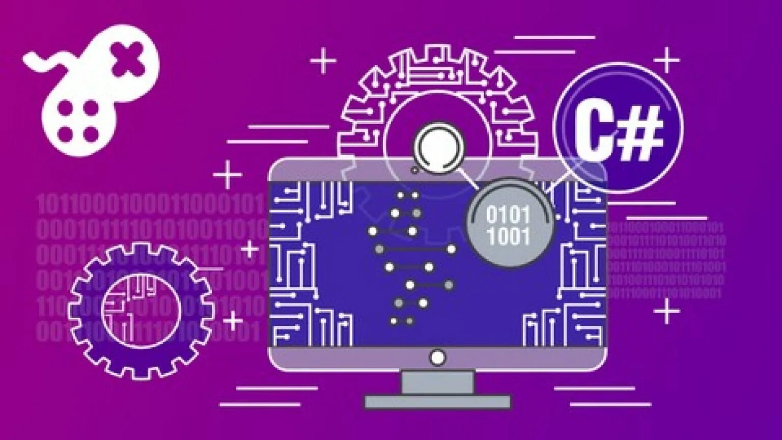 C programming guide