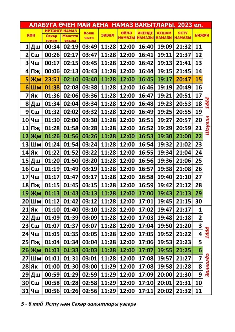 Намаз вакытлары Набережные Челны май 2022. Намаз вакытлары апрель. Намаз вакыты март. Намаз вакытлары Казань 2022 июль. Расписание намаза оренбург 2024