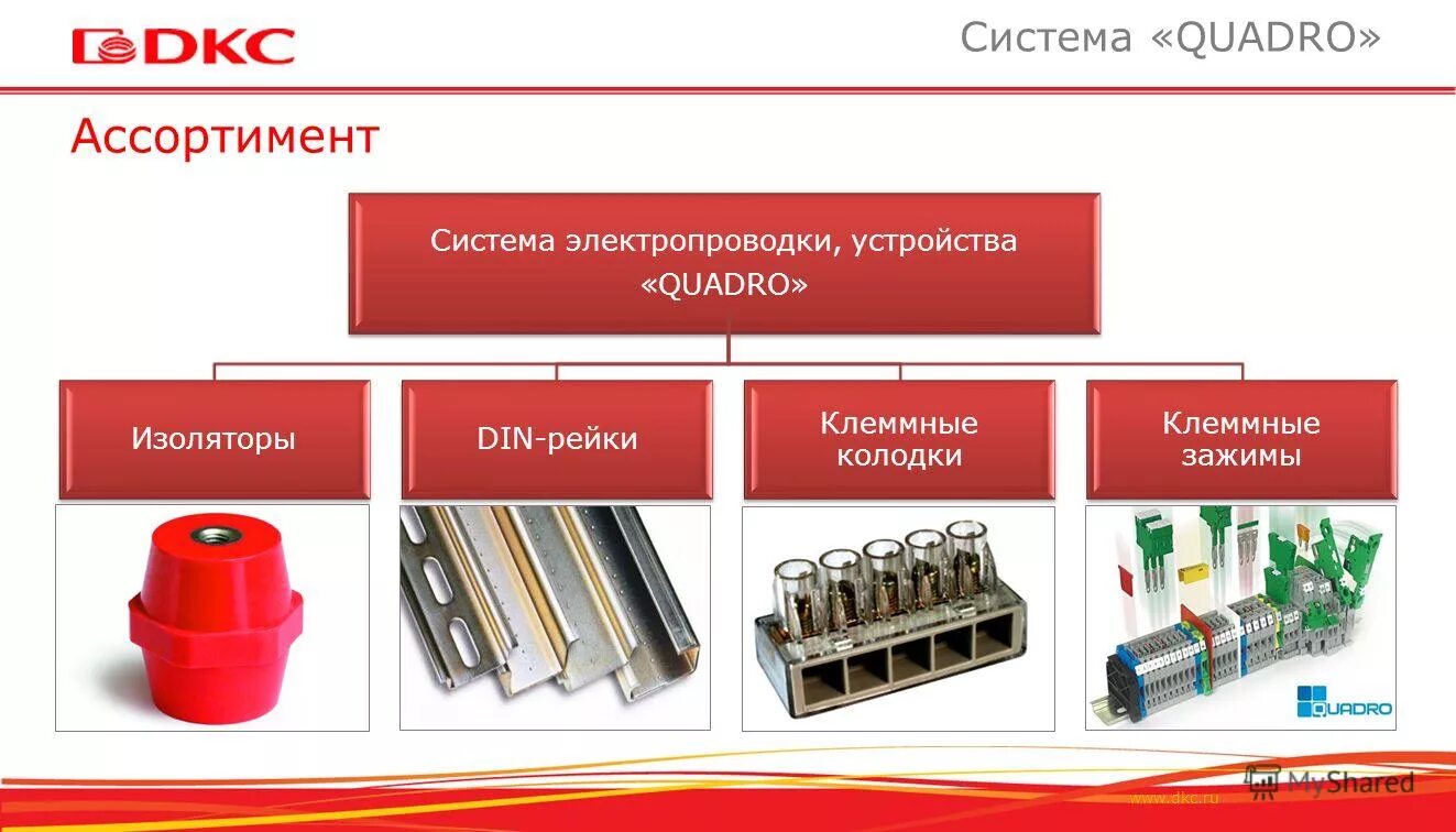 направляющие полного выдвижения для деревянных ящиков quadro v6 silent system. ящик hettich quadro. направляющие hettich quadro v6. Quadro system. квадро 25 направляющие хеттих.