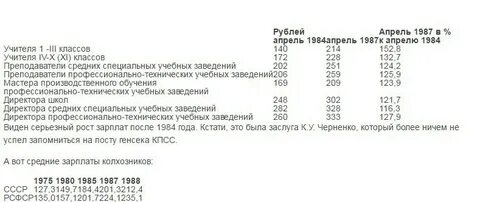 Зарплата 70