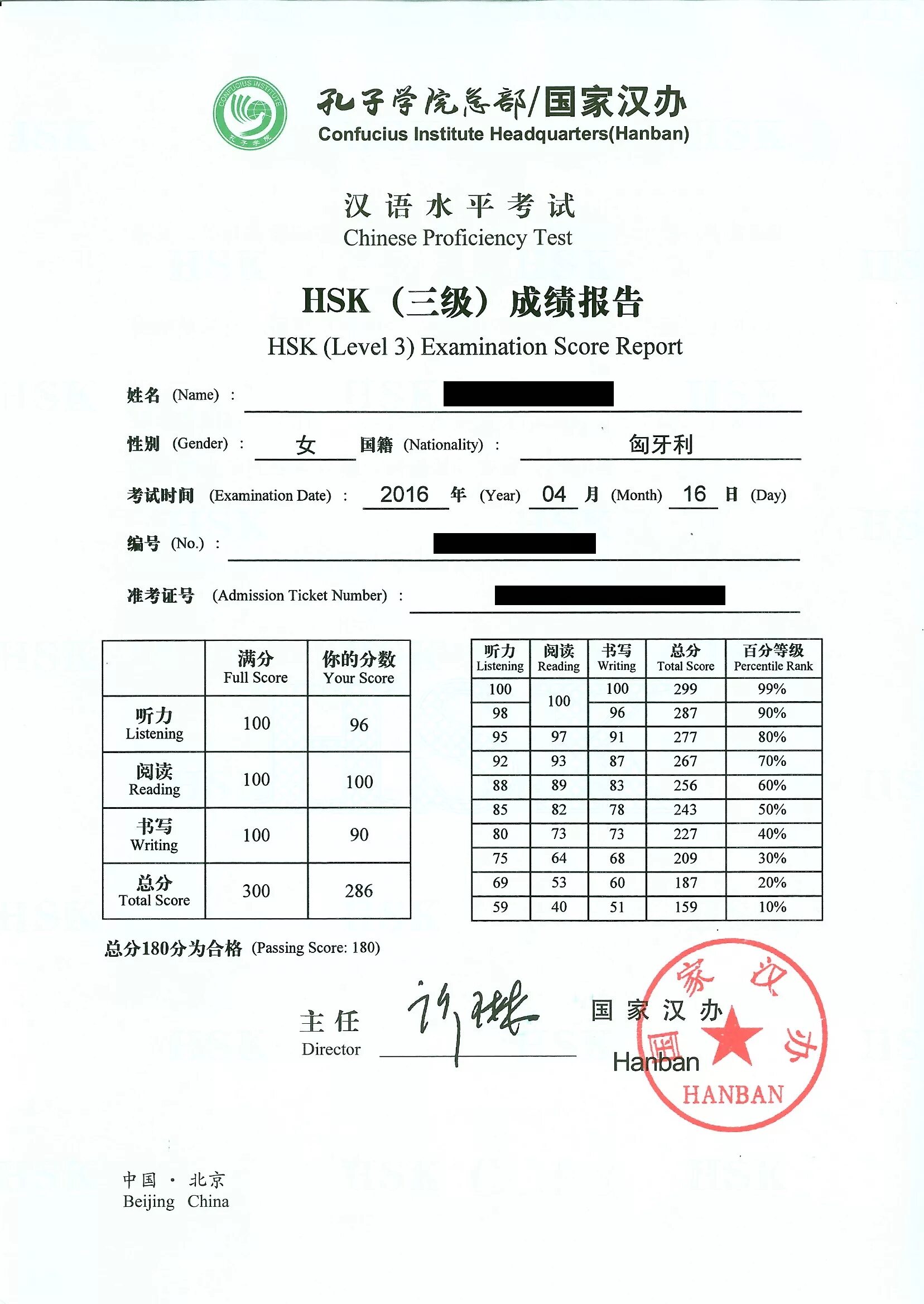 Конфуций экзамен hsk. Конфуций экзамен hsk. Сертификат hsk. Бланк hsk 2. Китайский на уровне hsk 5.