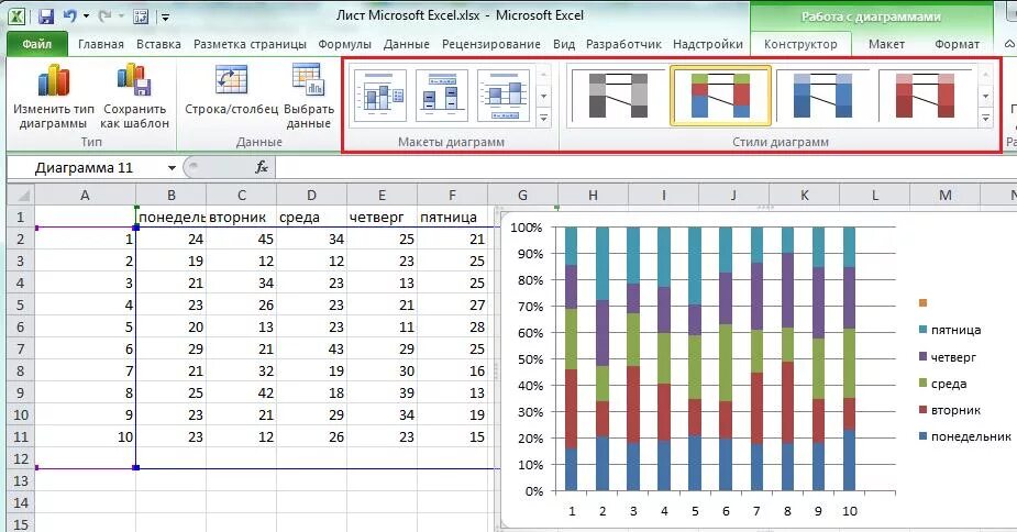 Изменение диаграммы excel