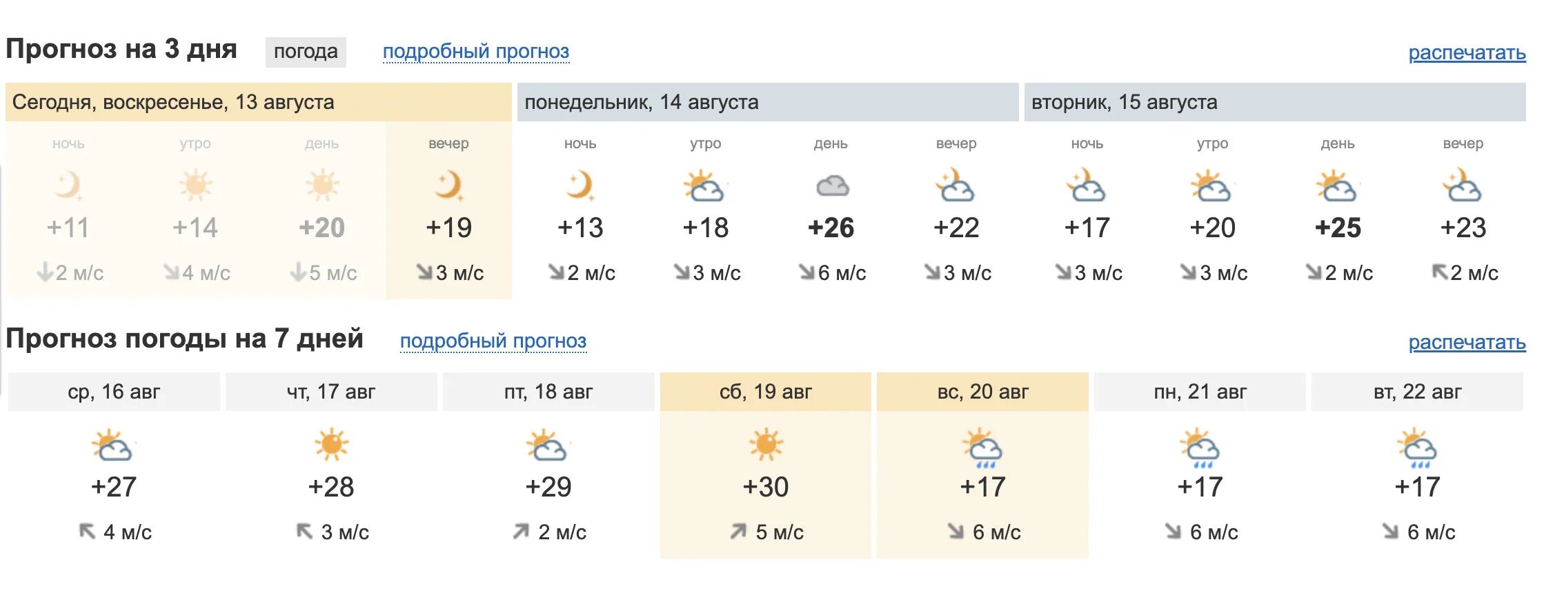 Погода в июне 2024 в челябинске