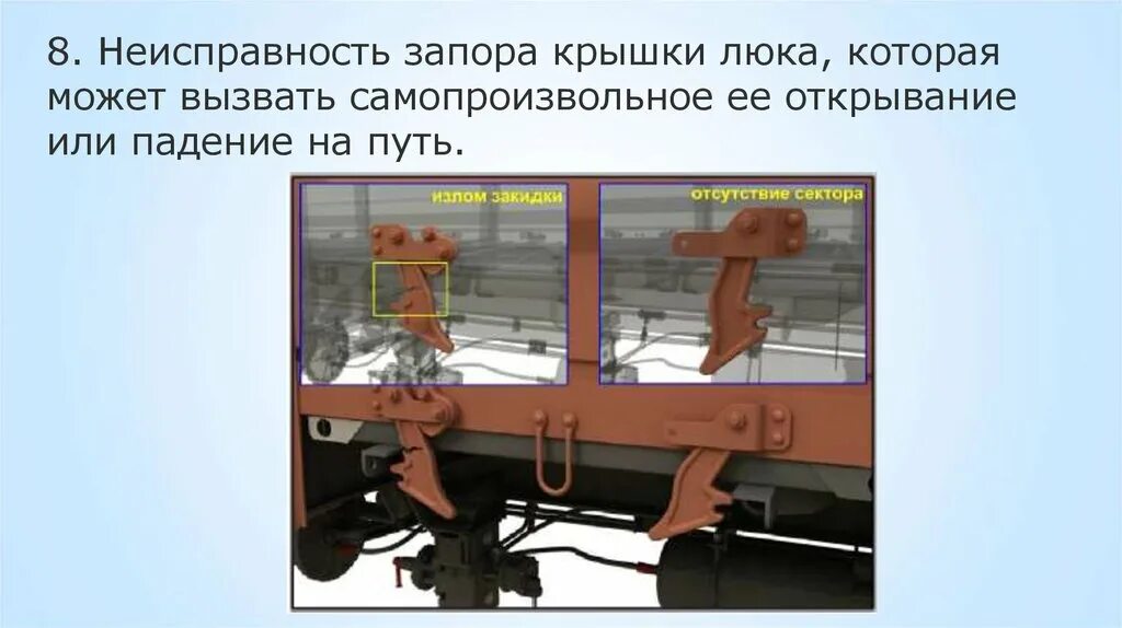 Неисправности вагонов. Неисправности крышек разгрузочных люков полувагона. неисправности разгрузочных люков полувагона. неисправности крышки люка полувагона. неисправность запора люка полувагона.