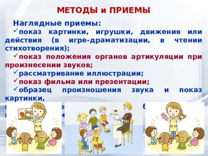 Наглядные приемы