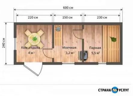 Баня 2 5 3 6