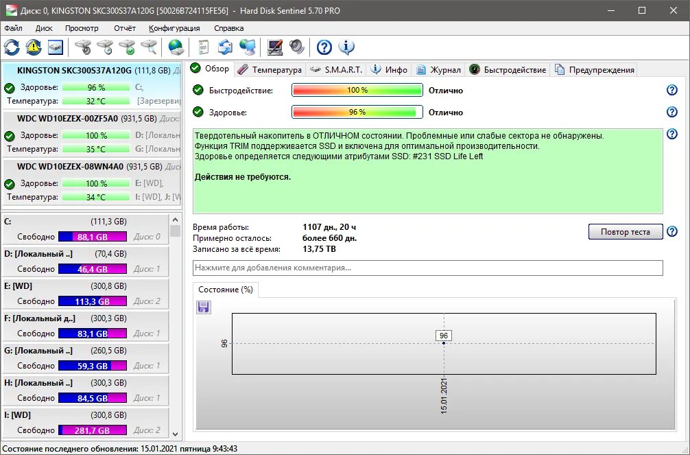 Программа для жесткого диска 64. Hard disk sentinel ssd здоровье 18%. hard disk sentinel pro 5.70.3. программа проверки жесткого диска hdd sentinel. ssd здоровье диска hard disk sentinel.