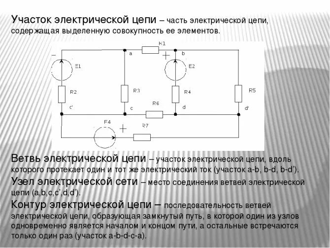 на рисунке приведена схема участка электрической цепи.определите общее сопротивл