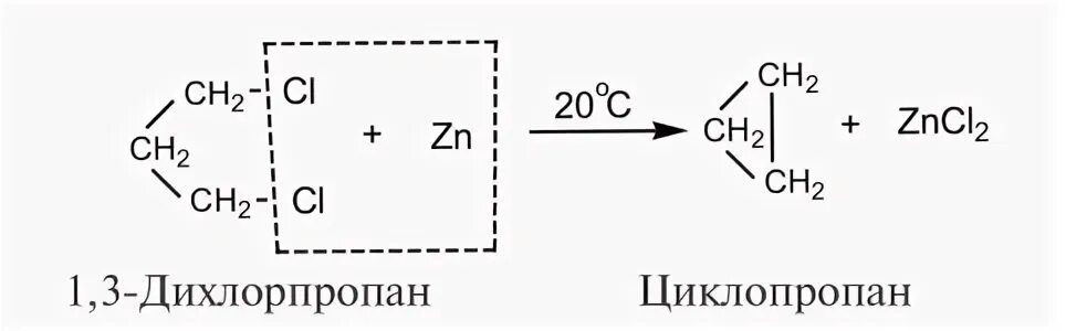Как получить 2 2 дихлорпропан