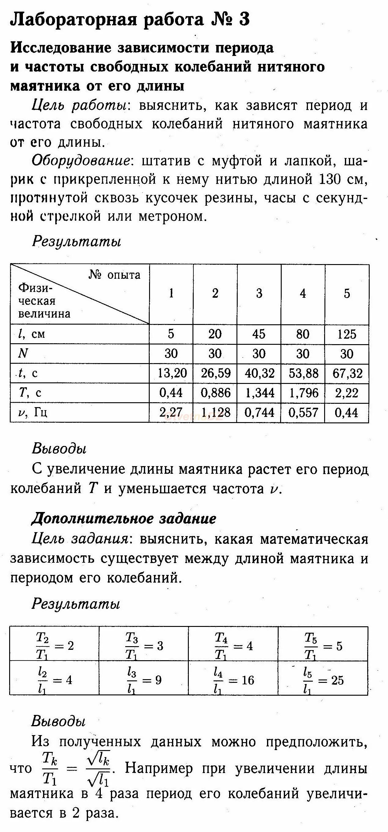Практическая работа по физике 9 класс перышкин. Лабораторные работы контрольные задания по физике 9 класс. Физика 9 класс лабораторные работы контрольные задания. Физика 9 класс перышкин лабораторная 9. Лаб раб по физике 9 класс перышкин гдз.