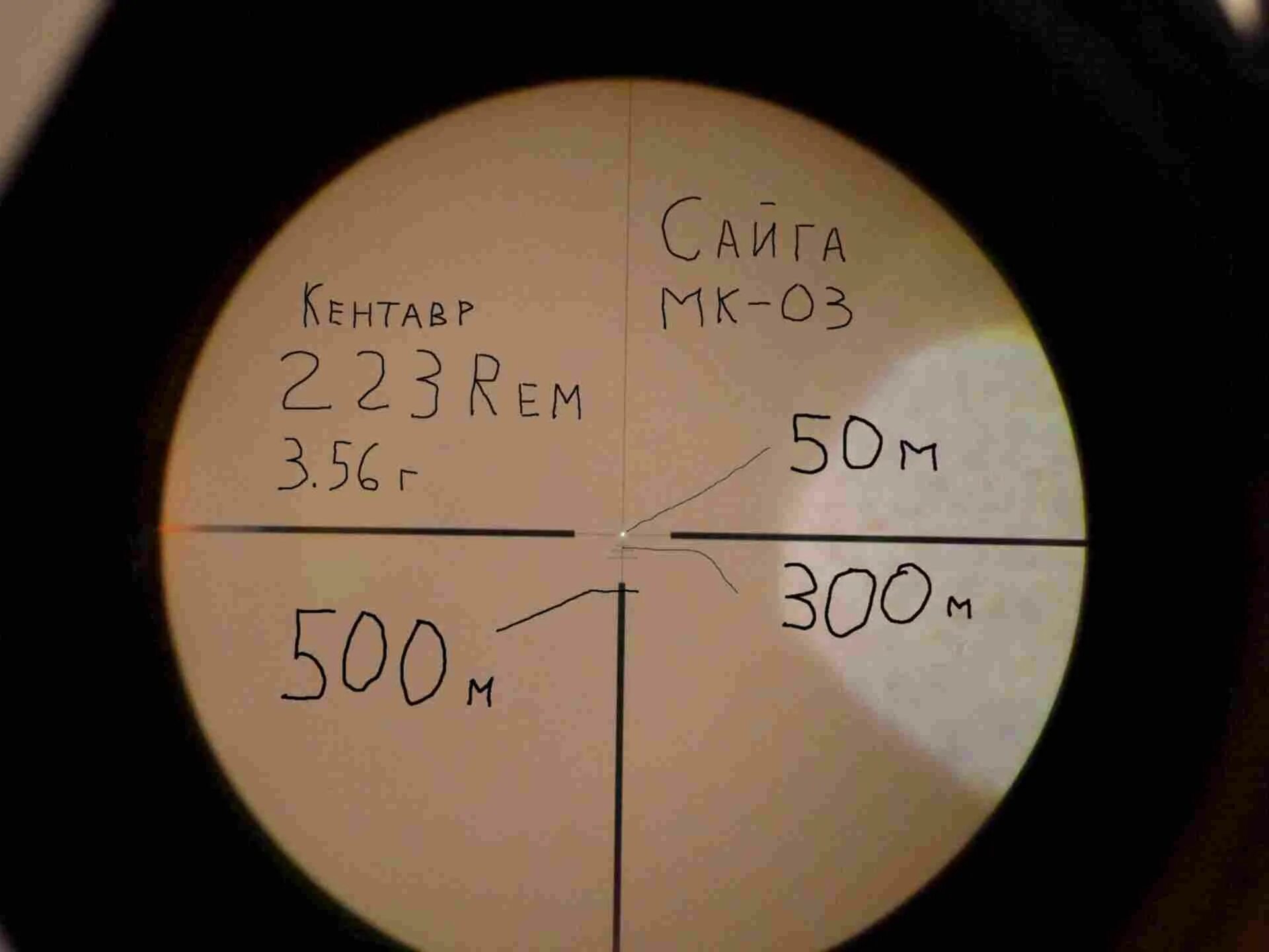 Прицел 6х24. Щ1-6х24бм. Прицел по 6х36 Сайга МК.