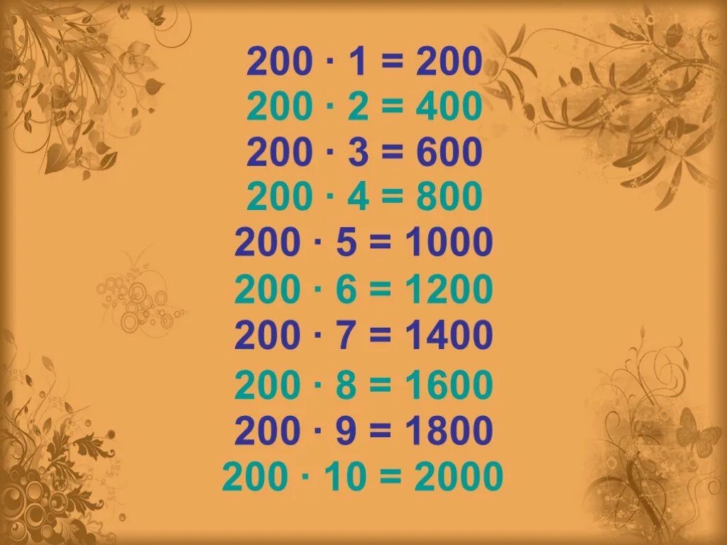 200 умножить на 20