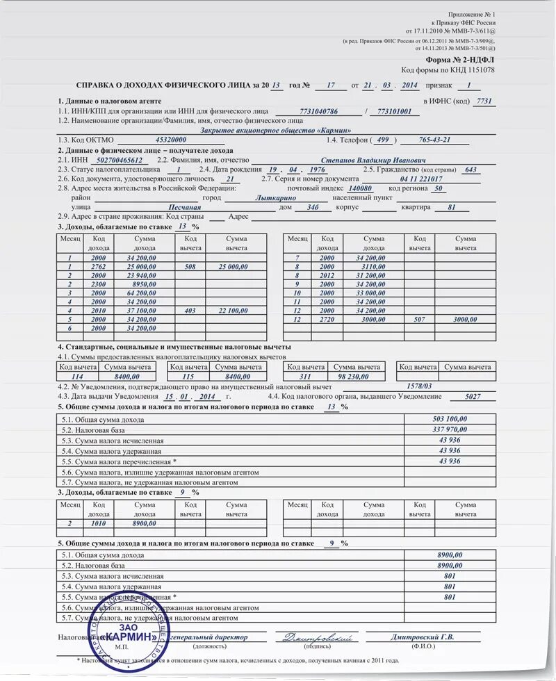 Нулевая справка ндфл. Справка 2 НДФЛ за 2022 год образец заполнения. Справка о доходах 2 НДФЛ образец заполнения. Справка 2 НДФЛ форма заполнения 2020 год. Образец заполнения справки 2 НДФЛ С вычетами на детей.