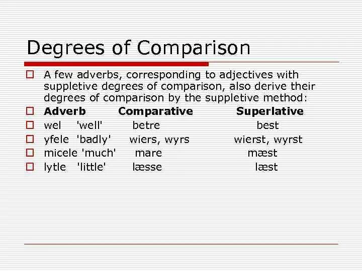 Degrees of Comparison of adjectives. Degrees of Comparison of adverbs. Degrees of Comparison Irregular. Adverbs of degree степень. Write the comparative old older