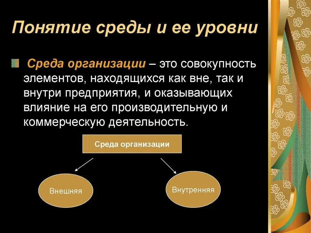 Понятие внешней среды. Понятие среды организации понятие. Понимание организации и ее среды. Объясните сущность понятия среда предприятия.