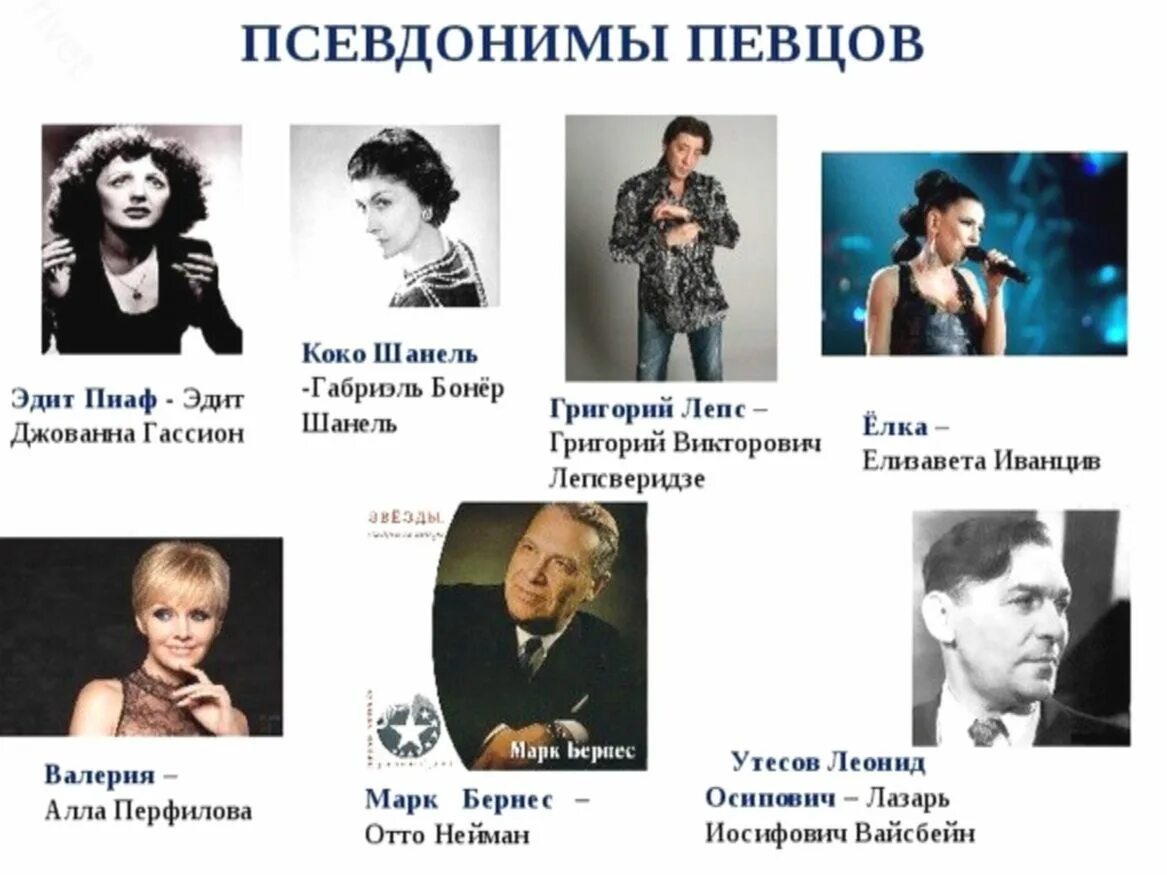 Под разными псевдонимами