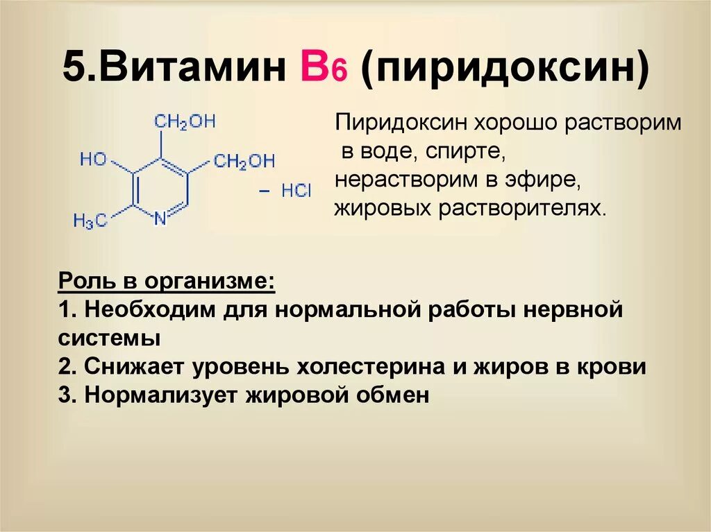 Витамин б 6 применение