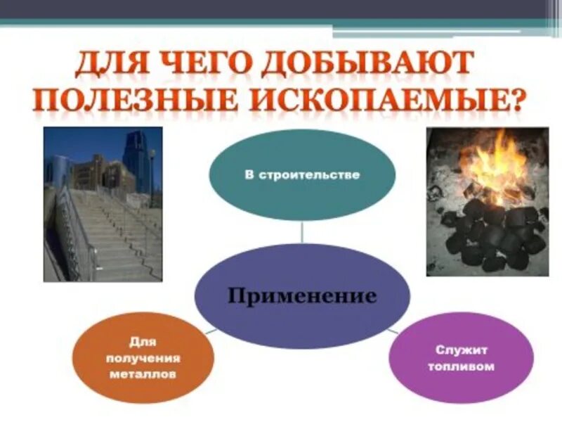 Для получения металлов полезные ископаемые. Что применяется для получения металлов. что применяется для получения металлов 3 класс. природный газ применяется для получения металлов. полезные ископаемые применение для получения металлов.
