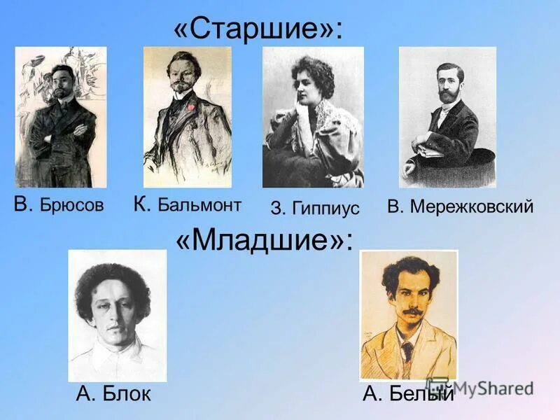 Брюсов и бальмонт. Гиппиус и блок. Брюсов Гиппиус и Мережковский. З. Гиппиус; в. Брюсов; к. Бальмонт; а. белый; а. блок. Бальмонт, блок, Брюсов, белый,.