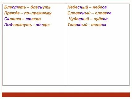 Как пишется слово блесну