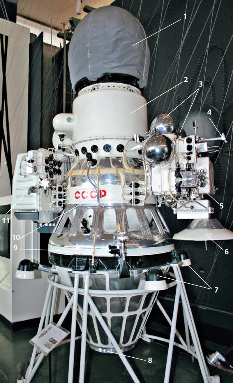 АМС Луна-9. Советская АМС «Луна - 9». Аппарат Луна 9. Автоматическая межпланетная станция (АМС) «Луна-3»..