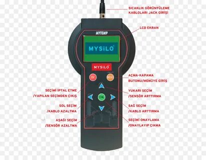 System temperature