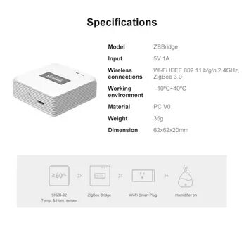 Шлюз sonoff zigbee bridge