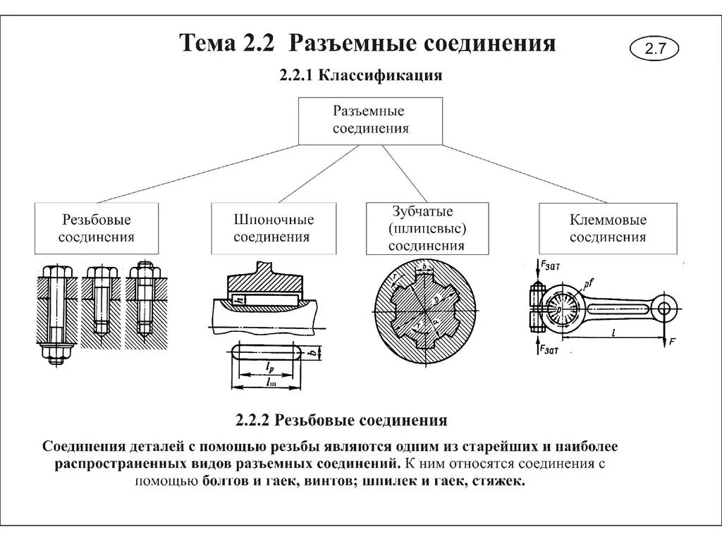 Характер соединений деталей. Классификация соединений деталей машин. Разъемное соединение на схеме. Классификация разъемных соединений. Основные типы разъемных соединений.