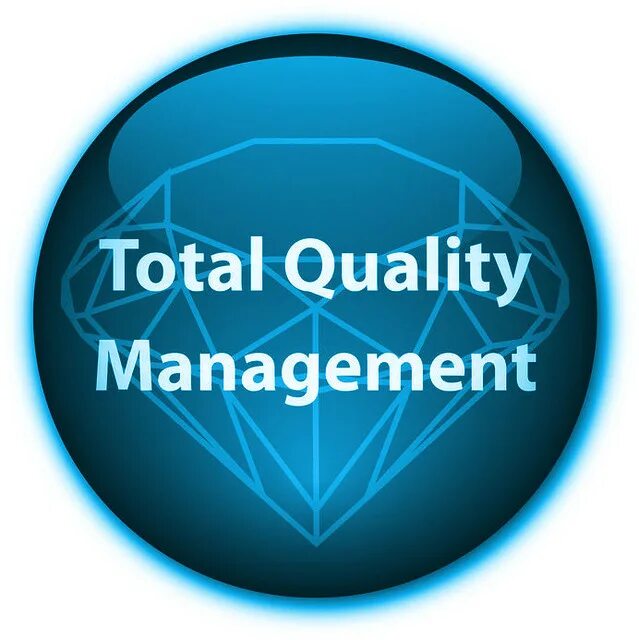 Total quality. TQM (total quality Management) в России. TQM gif. ТQM. Система концепция тотального (всеобщего) управления качеством – TQC.