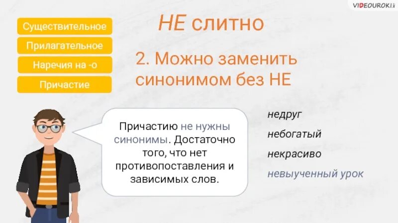 Можно вместо. Причастие можно заменить синонимом без не. Не можно заменить синонимом. Можно заменить синонимом без не существительные. Не можно заменить синонимом без не.