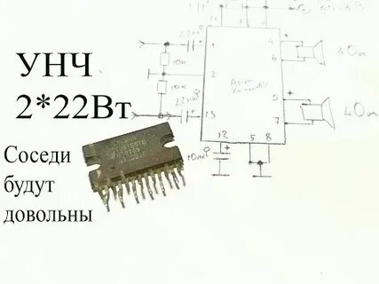 Унч видео