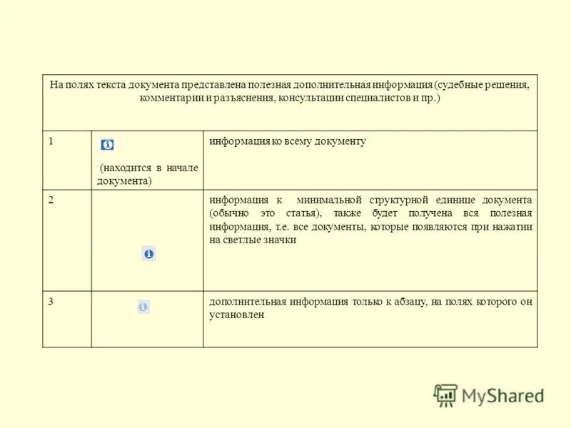 Документы при камеральной проверке. Материальные свидетельства. Консультант плюс документы. Дополнительная информация консультант плюс. Формы и порядок проведения таможенного контроля.