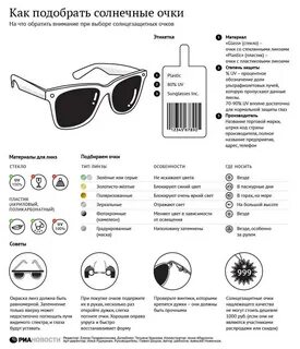 Как выбрать солнцезащитные очки правильно. полезные советы. 