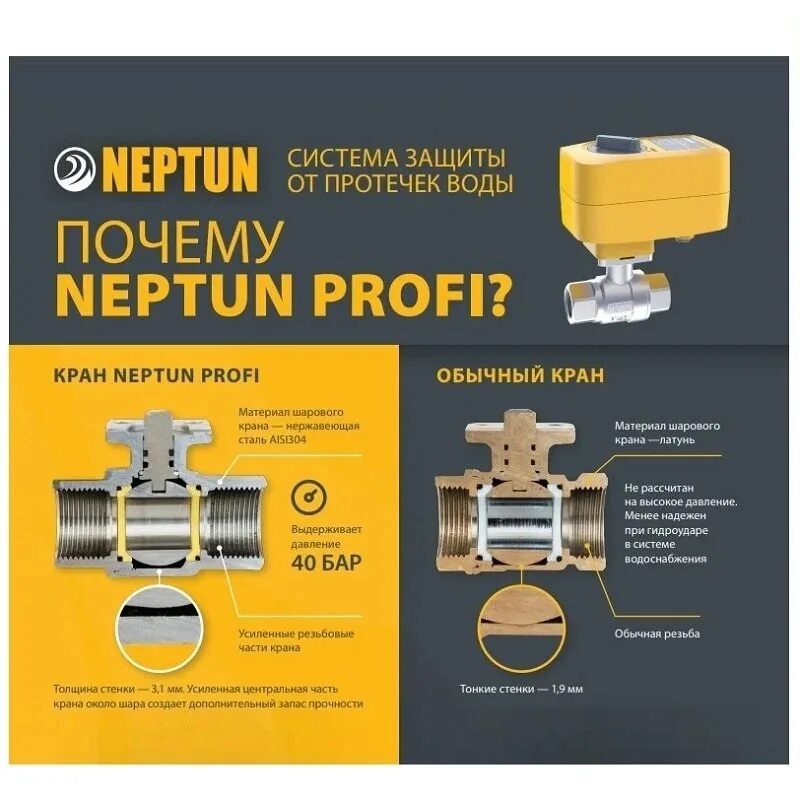 Neptun Profi Base 1/2. Система защиты от протечек воды 1/2" Base Neptun. Защита от протечки воды Neptun Profi Base 1/2. Система защиты от протечек воды Neptun Profi Base 1/2 061001. Нептун купить в москве