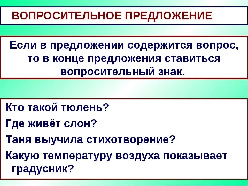 Употребление вопросительных предложений. Вопросительные предложения. Вопросительное приложение. Вопросителтно епредлодеие. Вопроситительное предложение.