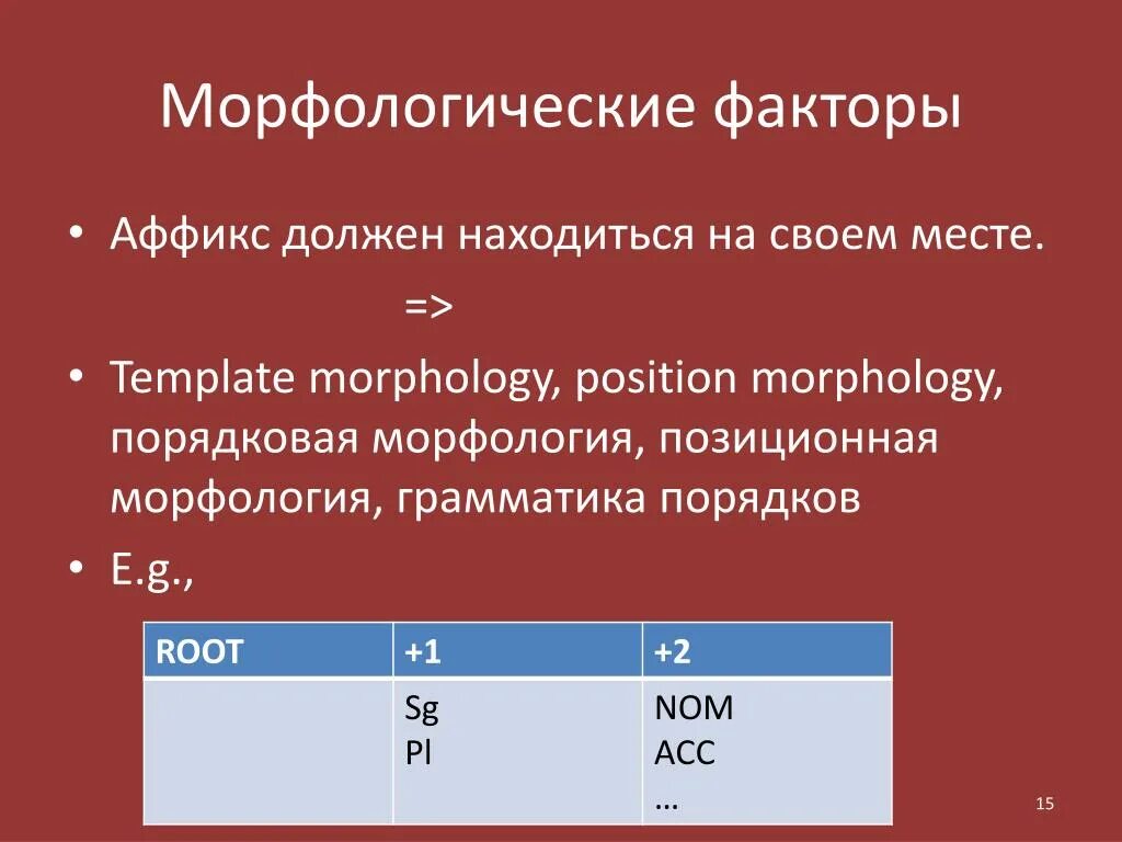 Порядковая 10