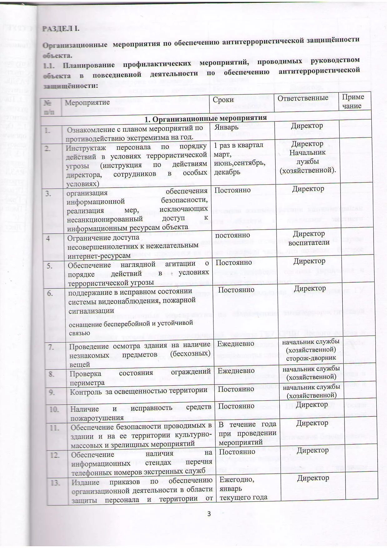 План антитеррористической защищенности школы. План мероприятий по антитеррористической защищенности в учреждениях. План мероприятий по антитеррористической защищенности дома культуры. План антитеррористической защищенности объекта образец 2021. План тренировки по антитеррористической безопасности образец 2020.