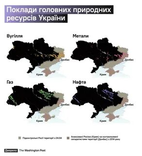 Новини Баланс Енергетики України
