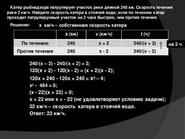 Катер шел со скоростью 24. Стоячая вода в задачах. Скорость в стоячей воде скорость реки. Моторная лодка скорость которой в стоя ей воде. Скорость по течению реки в стоячей воде.