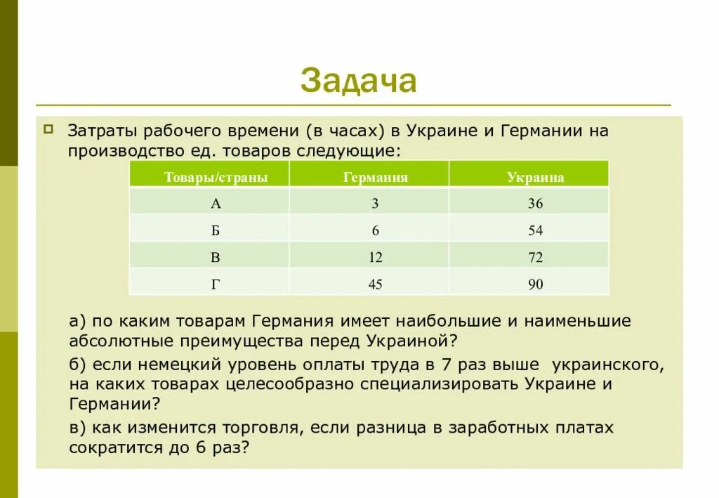 Задача затраты на производство продукции. Задачи на затраты. Задачи затрат на производство. Задачи на издержки. Задачи на абсолютное преимущество.